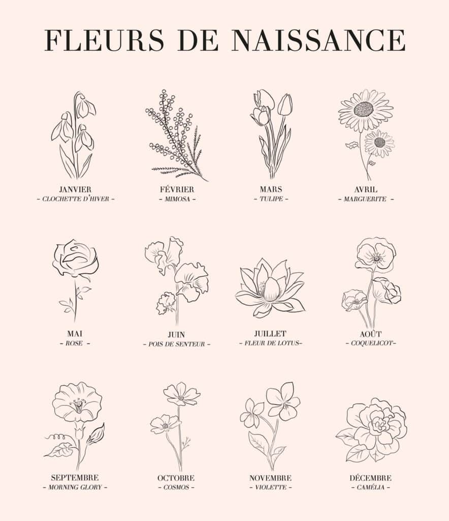 Bague Fleur Marguerite (Avril)