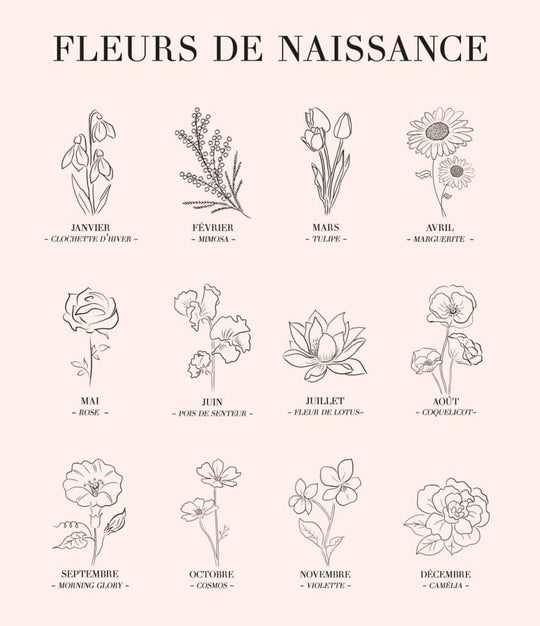 Bague Fleur Marguerite (Avril)