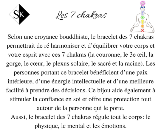 Zenitude 7 chakras (avec détails dorés ou argentés au choix)