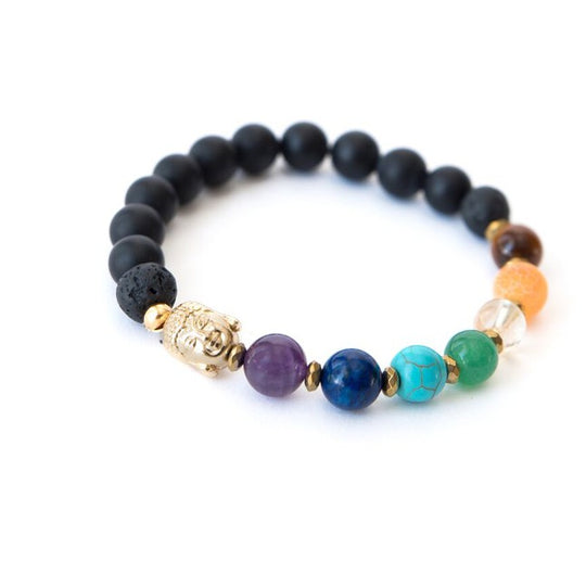 Zenitude 7 chakras (avec détails dorés ou argentés au choix)